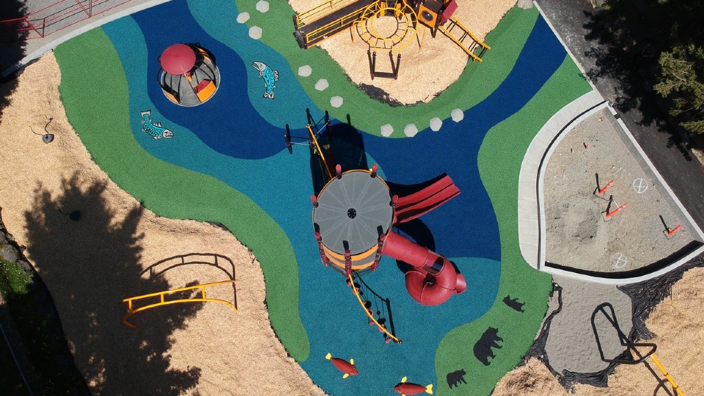 An aerial photo of a park