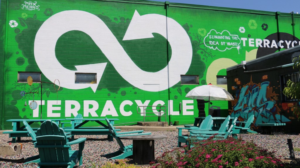 TerraCycle launches home pickup subscription service for hard-to-recycle materials