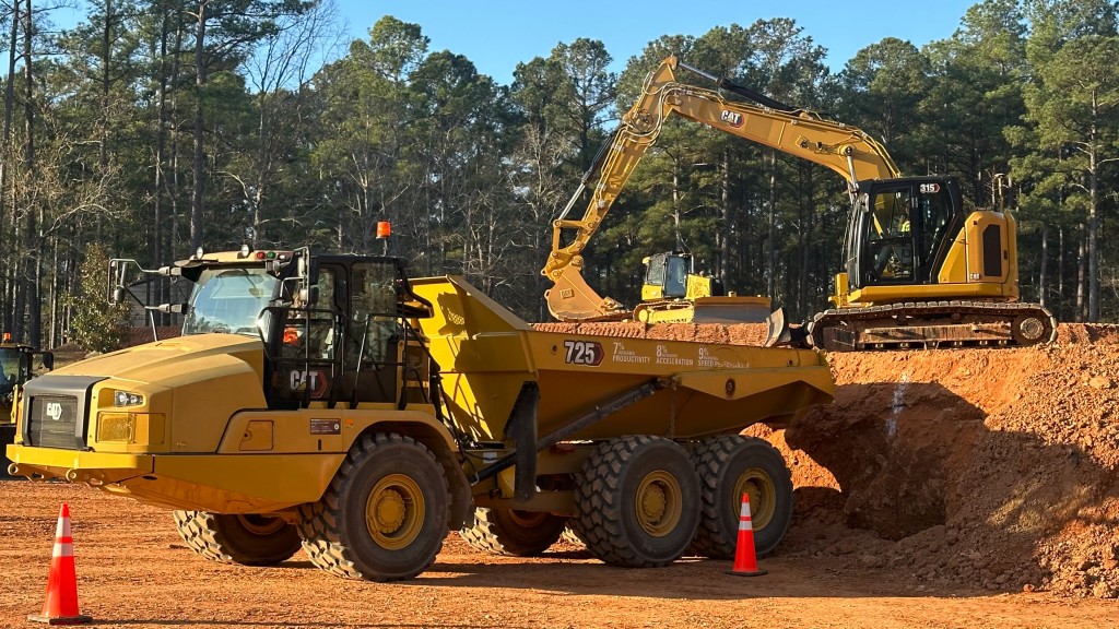 Caterpillar celebrates women in construction at North Carolina operator skills competition