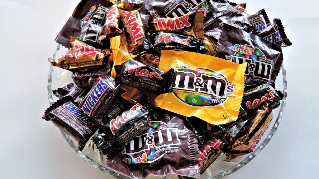 TerraCycle provides convenient solution for recycling Halloween candy wrappers