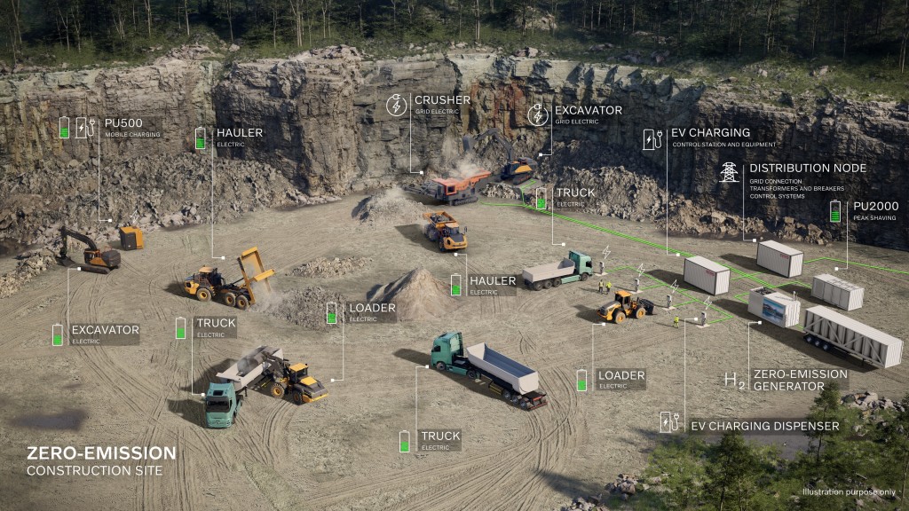 An aerial view of an open-pit mining site with several heavy machines and text and battery images laid over top An aerial view of an open-pit mining site with several heavy machines and text and battery images laid over top
