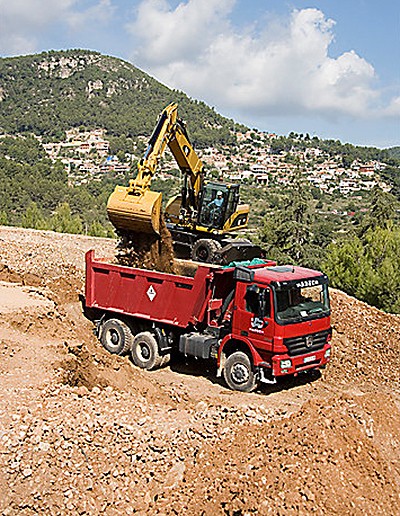 M322D Excavators M322D Excavators