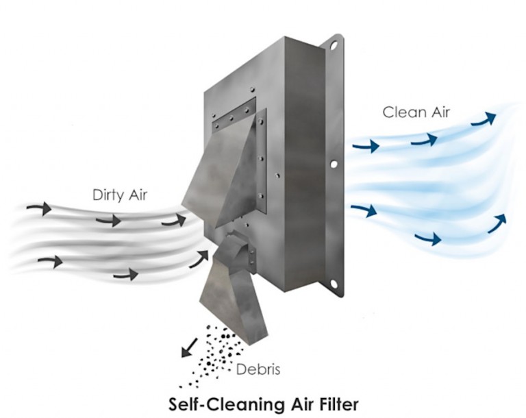 Air filter deals for industrial use