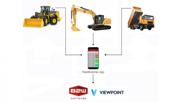 FleetWatcher launches innovative telematics features to simplify construction site management