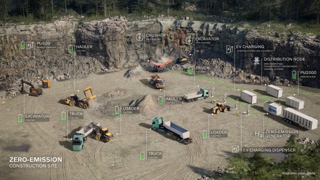 Volvo CE signs MoU with Hitachi Energy to accelerate zero-emission construction sites